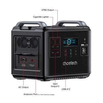  Przenośna stacja ładująca + powerbank BS006 Super Mini 2000W czarny - zdj. dodatkowe 7