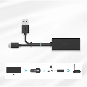  Zewnętrzna karta sieciowa LAN micro USB 100Mbps do Chromecast 1m czarny - zdj. dodatkowe 7