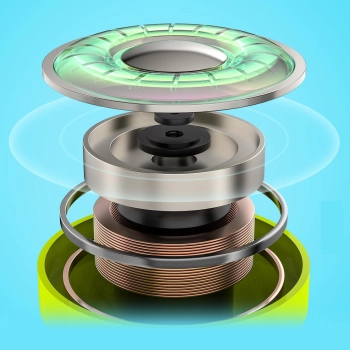  Dokanałowe słuchawki bezprzewodowe TWS Bluetooth zielony - zdj. dodatkowe 7