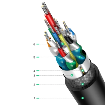  Adapter przejściówka z DisplayPort (męski) - HDMI (żeński) 4K 2K czarny - zdj. dodatkowe 7