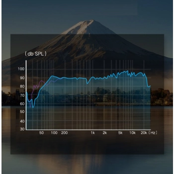  Przejściówka rozdzielacz AUX 3.5 mm mini jack na mikrofon i słuchawki czarny - zdj. dodatkowe 6
