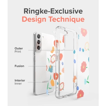  Pancerne etui pokrowiec z żelową ramką Galaxy S22+ Fusion Design Floral przezroczysty - zdj. dodatkowe 8