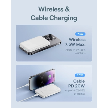  Mini powerbank 5000mAh 20W + kabel USB-C 20V / 3A biały - zdj. dodatkowe 8