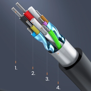 4w1 HUB adapter rozdzielacz USB-A/C na 4x USB 3.0 5Gb/s 1m czarny - zdj. dodatkowe 2