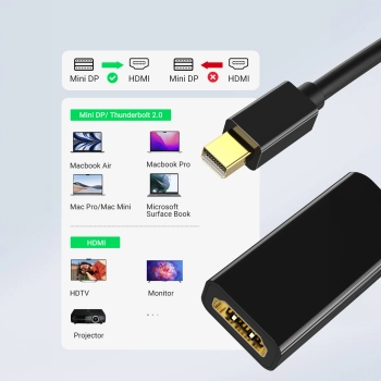  Adapter przejściówka kabla przewodu mini DP DisplayPort - HDMI 4K czarny - zdj. dodatkowe 4