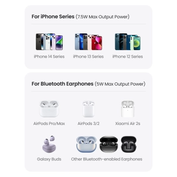  2w1 Stacja ładująca 20W i podstawka magnetyczna MagSafe Qi USB-C czarna - zdj. dodatkowe 6