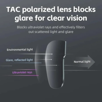  Okulary rowerowe z polaryzacją ramką i filtrem UV 400 szare - zdj. dodatkowe 5