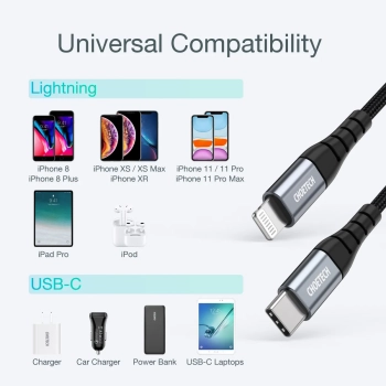  Kabel przewód do iPhone MFi USB-C - Lightning 480Mb/s 3A 2m czarny - zdj. dodatkowe 4