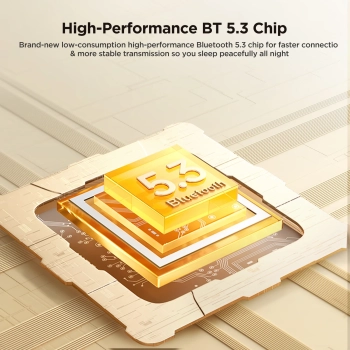  Słuchawki bezprzewodowe TWS Cozydots Series z Bluetooth 5.3 z tłumieniem hałasu białe - zdj. dodatkowe 10