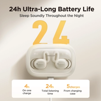  Słuchawki bezprzewodowe TWS Cozydots Series z Bluetooth 5.3 z tłumieniem hałasu białe - zdj. dodatkowe 8