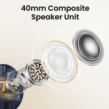  Słuchawki bezprzewodowe HiTune Max5 nauszne z hybrydową redukcją szumów ANC białe - zdj. dodatkowe 5