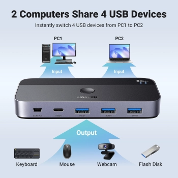  Przełącznik switch 2-in-4 na 2 komputery USB 3.0 + 2x kabel USB-A czarny - zdj. dodatkowe 1