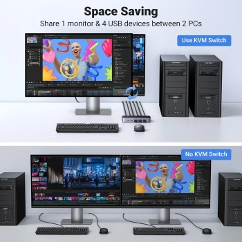  2w1 Przełącznik switch HDMI / USB-A / USB-B / USB-C / microUSB czarny - zdj. dodatkowe 9