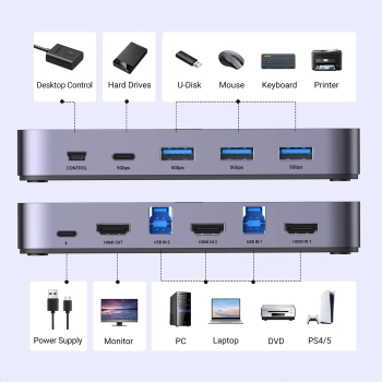  2w1 Przełącznik switch HDMI / USB-A / USB-B / USB-C / microUSB czarny - zdj. dodatkowe 6