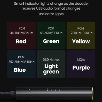  Wzmacniacz słuchawkowy audio przejściówka adapter USB-C do mini jack 3.5mm czarny - zdj. dodatkowe 6