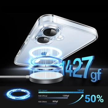 Etui case Classy Clear Magnetic na iPhone 16 Plus - przezroczyste - zdj. dodatkowe 2