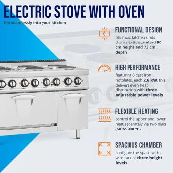  Kuchnia elektryczna z piekarnikiem szafką 6 palników 400 V 19.1 kW - zdj. dodatkowe 3