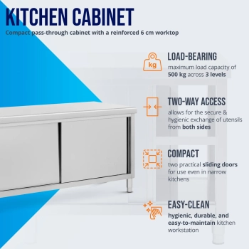  Stół blat roboczy centralny z szafką przelotową STAL 180 x 70 cm - zdj. dodatkowe 3