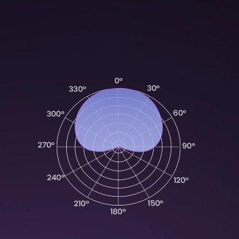  Mikrofon stojący na biurko USB-A RGB LED - srebrny - zdj. dodatkowe 4