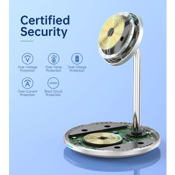  2w1 Ładowarka bezprzewodowa i podstawka MagSafe Qi + kabel USB-C biała - zdj. dodatkowe 1