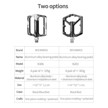  Zestaw pedałów rowerowych MTB atntypoślizgowe stop aluminium czarny - zdj. dodatkowe 1