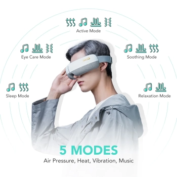  Masażer do oczu z kompresem i muzyką SKG E3-EN - biały - zdj. dodatkowe 9