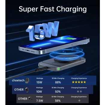  Uchwyt samochodowy z ładowarką indukcyjną 15W na kratkę nawiewu - czarny - zdj. dodatkowe 3