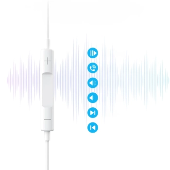  Słuchawki douszne USB-C z przewodem 1.2m - białe - zdj. dodatkowe 2