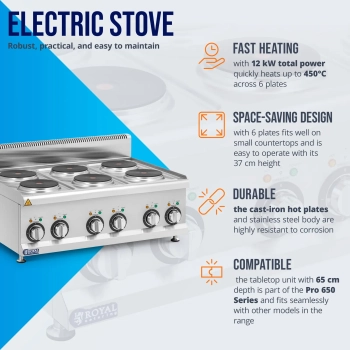 Kuchnia elektryczna nastawna 6 pól grzewczych śr. 19 cm 12 kW 400 V - zdj. dodatkowe 3