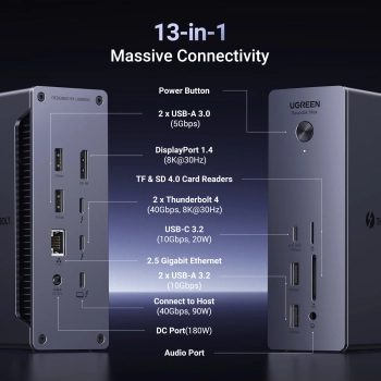  13w1 Stacja dokująca Thunderbolt 4 / USB-A / DP / RJ45 / czytnik SD TF / USB-C / mini jack - zdj. dodatkowe 3