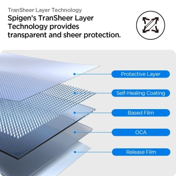  Szkło hybrydowe na Apple Watch 10 46 mm przezroczyste - 2 szt. - zdj. dodatkowe 7