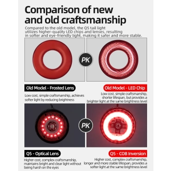  Lampka rowerowa tylna z inteligentnym systemem stop Q5 - czarna - zdj. dodatkowe 10