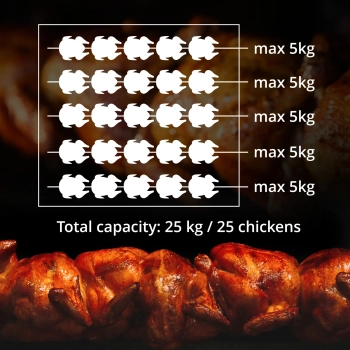  Rożen gazowy opiekacz do 25 kurczaków 5 szpikulców propan-butan 25 kW - zdj. dodatkowe 3