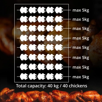  Rożen gazowy opiekacz do 40 kurczaków 8 szpikulców propan-butan 40 kW - zdj. dodatkowe 2
