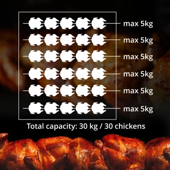  Rożen gazowy opiekacz do 30 kurczaków 6 szpikulców 2 szuflady na kółkach 40 kW - zdj. dodatkowe 2