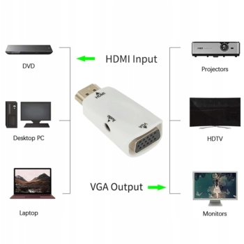  Adapter konwerter HDMI - VGA DSUB - biały - zdj. dodatkowe 3