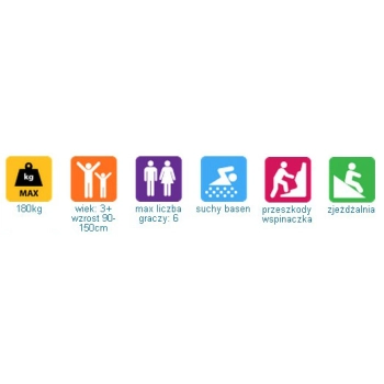 Zamek Fantastycznej Rozrywki 13w1 Dmuchaniec Zamek Dmuchany HappyHop Zjeżdzalnia Trampolina